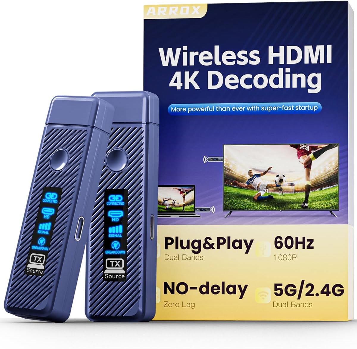 Wireless hdmi Transmitter and Receiver 328FT/100M，4K Decode Plug & Play Portable 5G+2.4G Wireless HDMI Extender Kit for for Video and Audio to Monitor from PC/Projector/TV Box